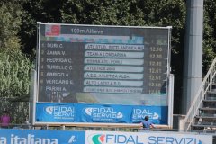 20210709-11-Rieti-CI-Allievi-105