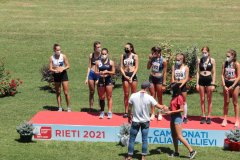 20210709-11-Rieti-CI-Allievi-930